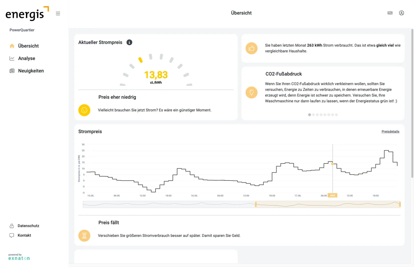 Dashboard Übersicht WebApp dynamischer Stromtarif