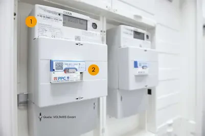IMSys Intelligentes Messsystem mit Smart Meter Gateway